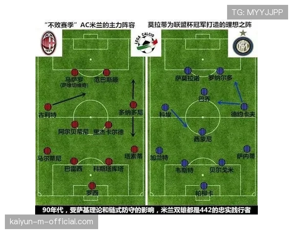 萨基区域防守理念回归 世界杯强队防守训练强调整体移动而非单点盯人